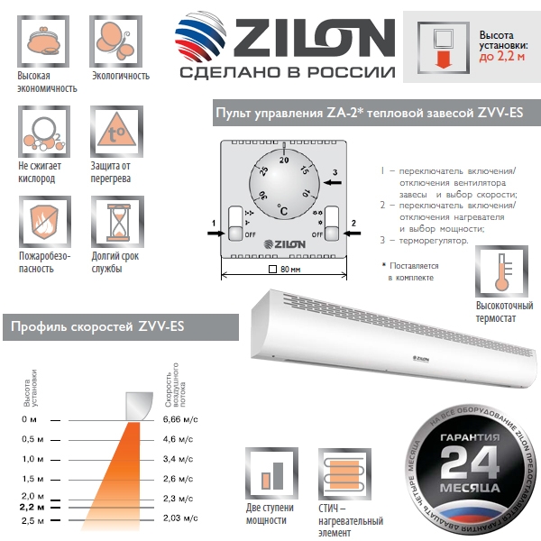 Zilon Привратник ZVV-1.5E9S